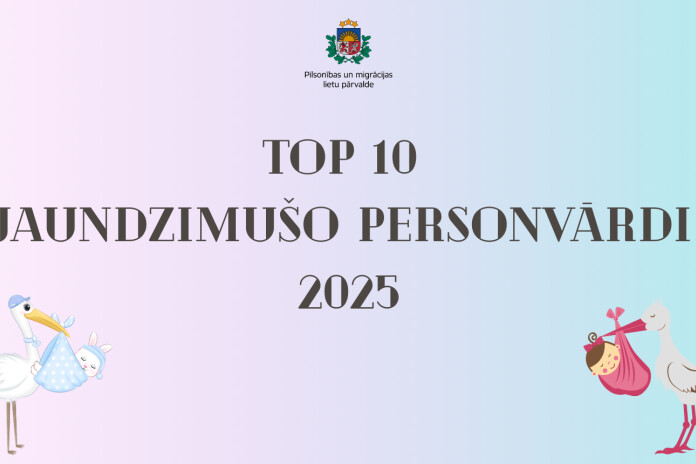 Noskaidroti 2025. gada populārākie jaundzimušo vārdi.